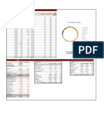 Dre 04018a PDF