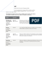 Exam Format: Paper Content Purpose