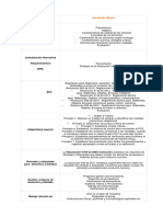 Tema de Capacitacion Manipulacion de Alimentos