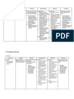 Top 3 Nursing Care Plan