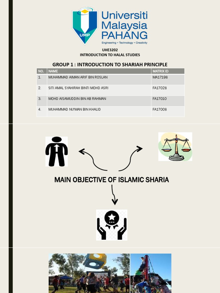 Introduction to Shariah Principles | PDF | Religion & Spirituality