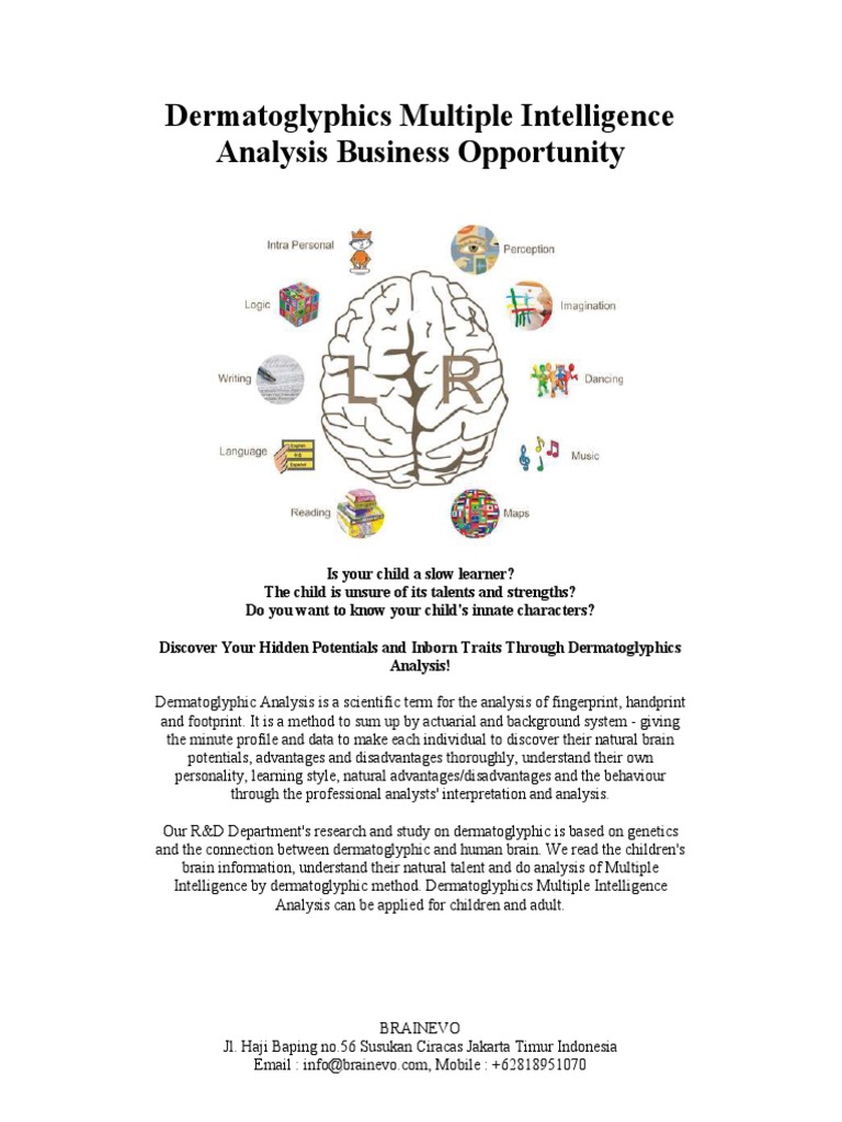 Dermatoglyphic Multiple Intelligence Test, Language: English,Hindi