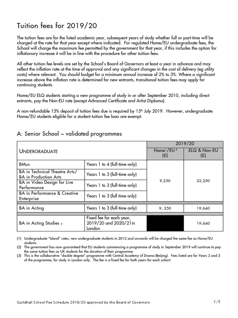 Tuition Fees For 2019/20: A: Senior School Validated Programmes U | PDF ...