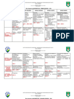 Plan Integrado de Matematicas - 2018