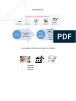 Mapa Conceptual