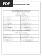 Active and Passive Voice Chart PDF