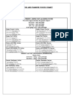 Active and Passive Voice Chart PDF