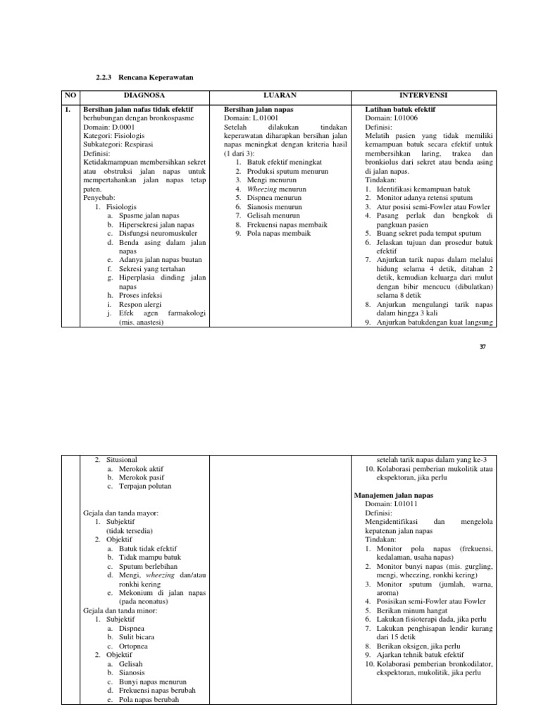 Rencana | PDF | Pengembangan Diri | Kesehatan Holistik