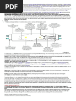 Operation of Pre-Heat Type Fluorescent Lamp The Tube Filaments, Starter (Glow Switch), and Ballast Are All in Series, Which Constitute A Complete Circuit Once The