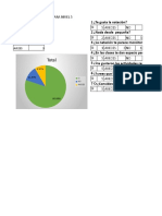 Resultados de Encuesta