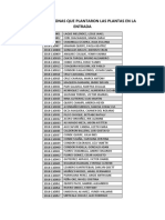 Lista de Personas Que Plantaron Las Plantas en La Entrada