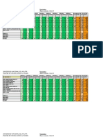 Resultados Elecciones 2018