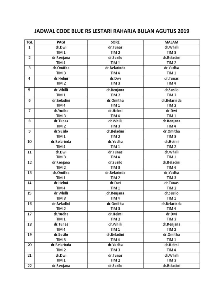 Jadwal Code Blue RS Lestari Raharja | PDF