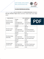 Berita Acara Pemeriksaan Material