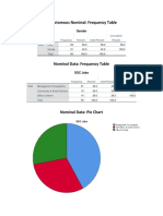 Week 3 SPSS Practical Exercise