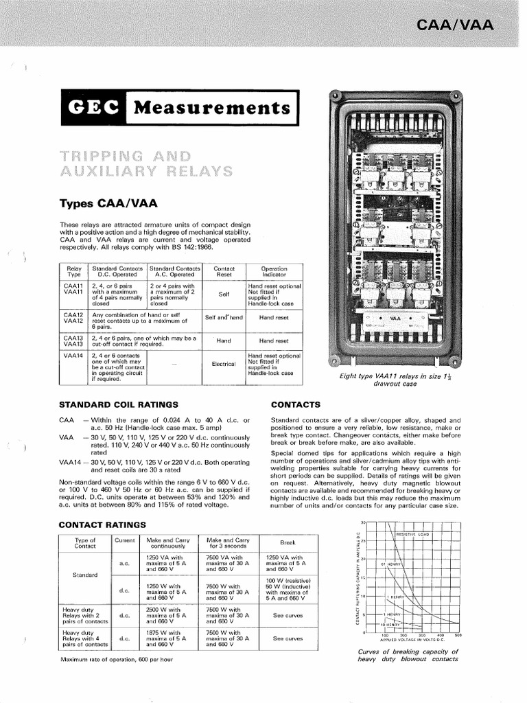 CAA&VAA Tripping and Auxiliary Relays | PDF