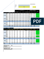 Reporte Kpi 30.10.19