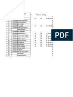 Tes Routing Statik Xitkj1