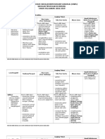 Kisi-Kisi Usbn Bahasa Jawa Kurikulum 2013 Tahun 2018-2019