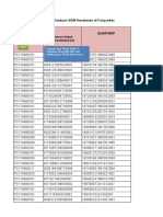 FORM MODIFIKASI DATA SDMK DKI September 2019 Fix