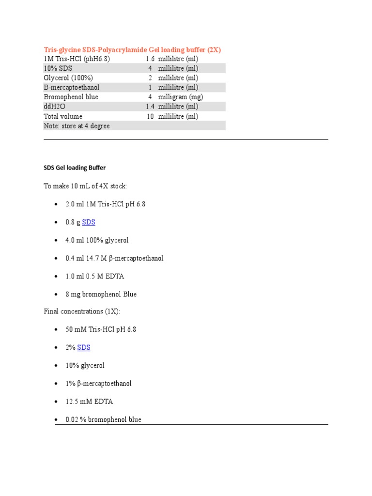 SDS Loading Buffer | PDF