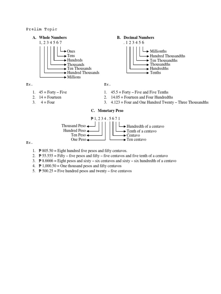 1 Prelim Topic Division Mathematics Subtraction