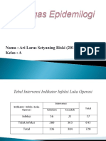 Ari Laras S.R (2018710039) Kls A Tugas Epidemiologi