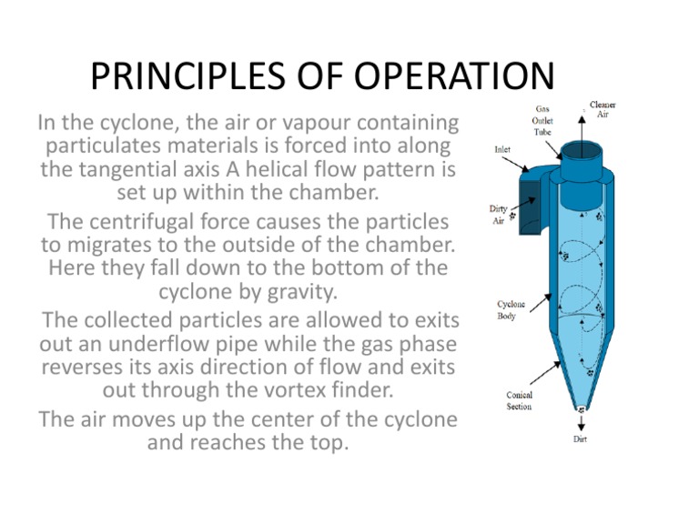 Cyclone Separator Operation Principles | PDF | Science & Mathematics