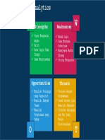 SWOT Analytics PDF