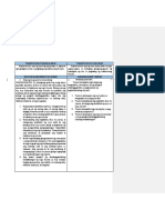 Alex Unit Plan in Aral. Pan. 7