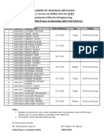 Nirmal-Mini Project Presentation Schedule For III-B-G1-2019 Odd Sem