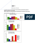 Music preferences and age in Britain