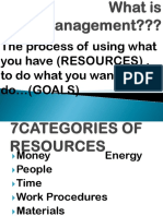 The Process of Using What You Have (RESOURCES), To Do What You Want To Do (GOALS)