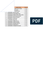 Student Roll Number and Branch List