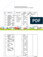 LK.3 Format Desain Pembelajaran Egit