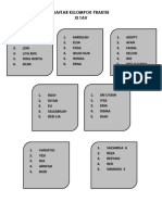 Daftar Kelompok Praktik