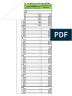 Skema Fee Agen BNI 46 Pembelian PDF