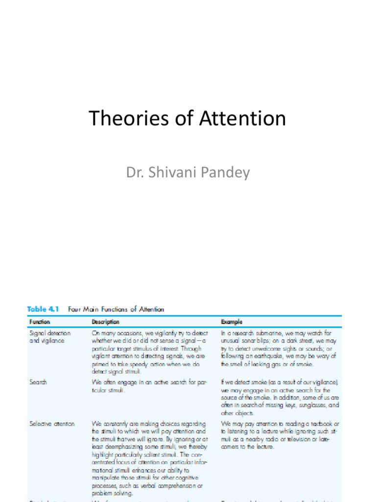 Theories of Attention in Psychology | PDF | Attention | Cognitive ...