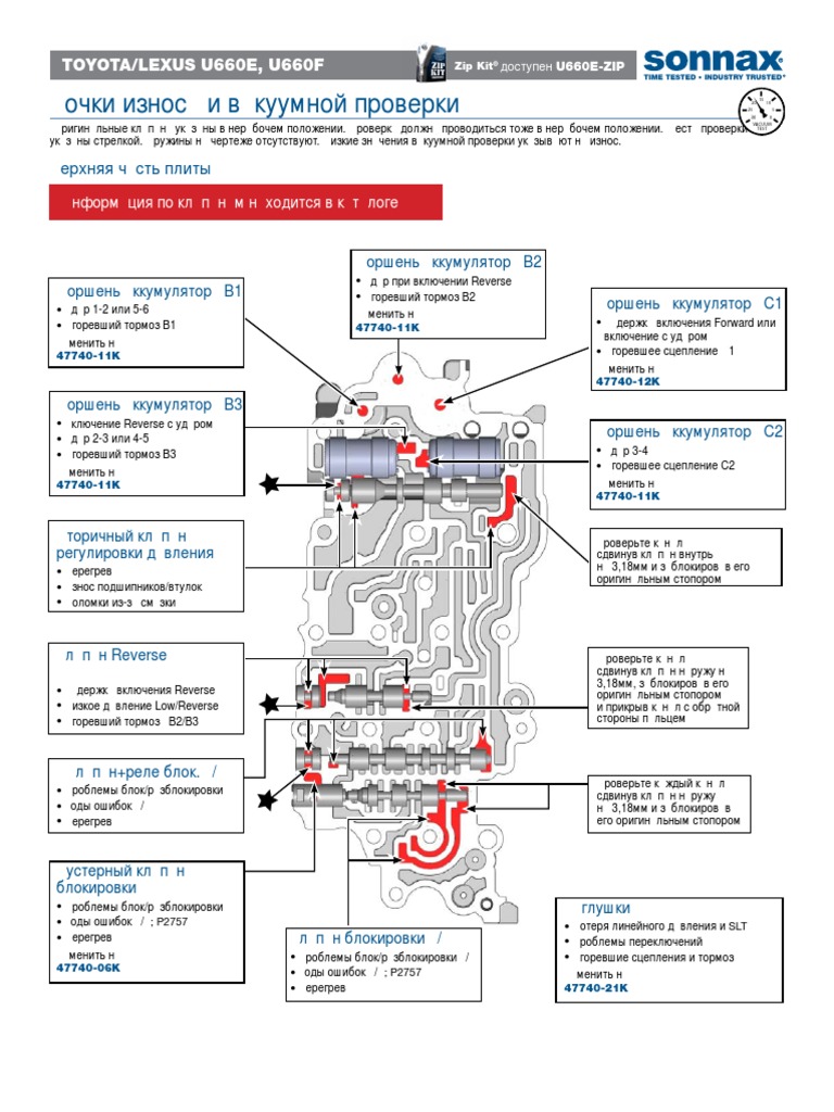 U660 | PDF