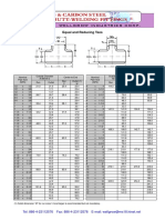 Equal and Reducing Tee Sizes