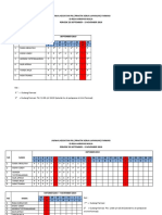 Jadwal Kegiatan PKL