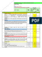 Revised-A.p Contract Labour Wages- Upto 31-03-2020