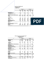 Estados Financieros Caja Arequipa