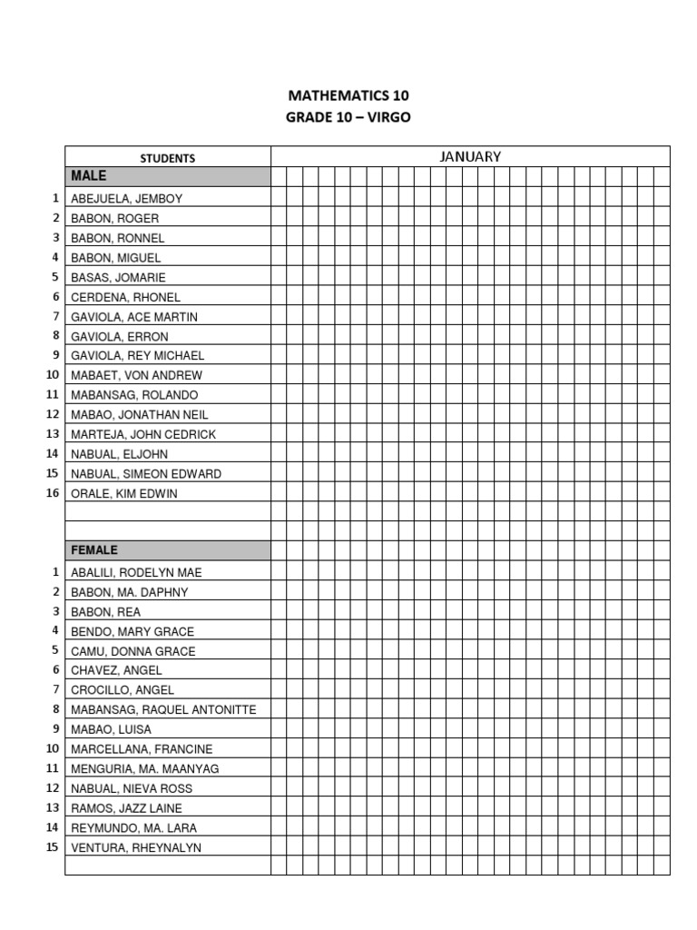 Grade 10 Mathematics Student List | PDF | Cooking, Food & Wine | Home ...