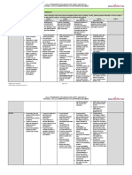 Incident Mangement V02draft QAc