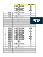 data statistika