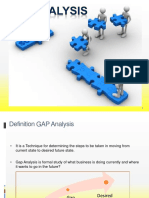 Understanding Gap Analysis Techniques