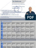 ThorTeaches CISSP Study Plan