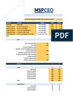 Cloud Business Model (MSP)