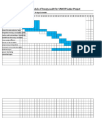 Energy Audit Task